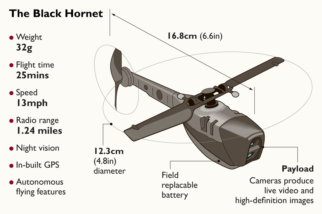 Black Hornet PRS UAV (D)